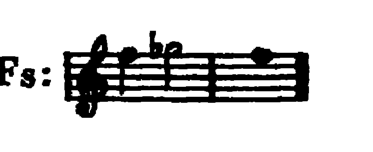 Notation · 248.11