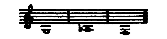 Notation · 248.16