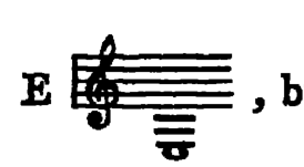 Notation · 264.2