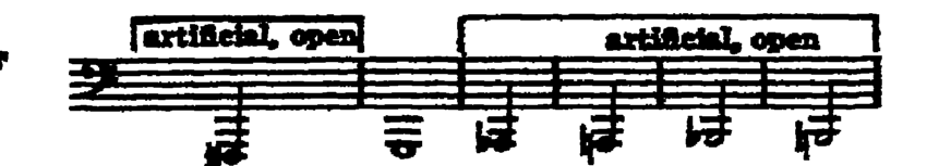 Notation · 264.6
