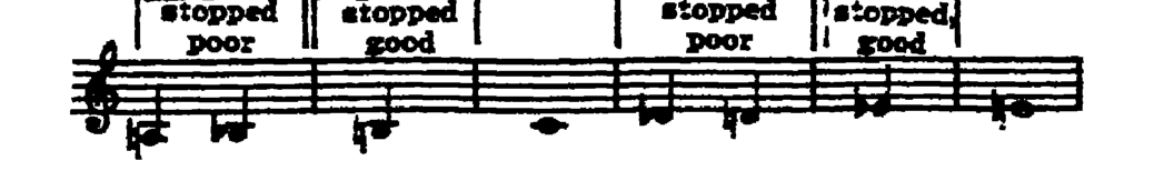 Notation · 264.9