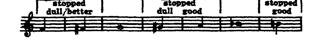 Notation · 264.11