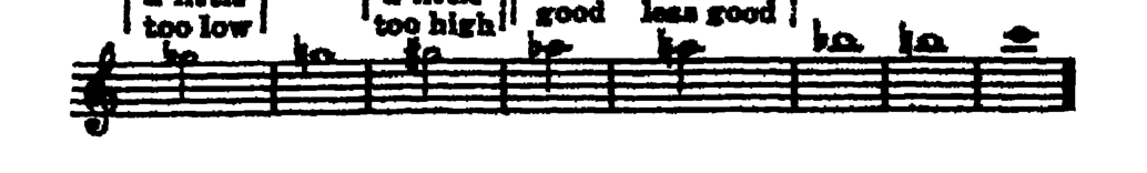 Notation · 264.13
