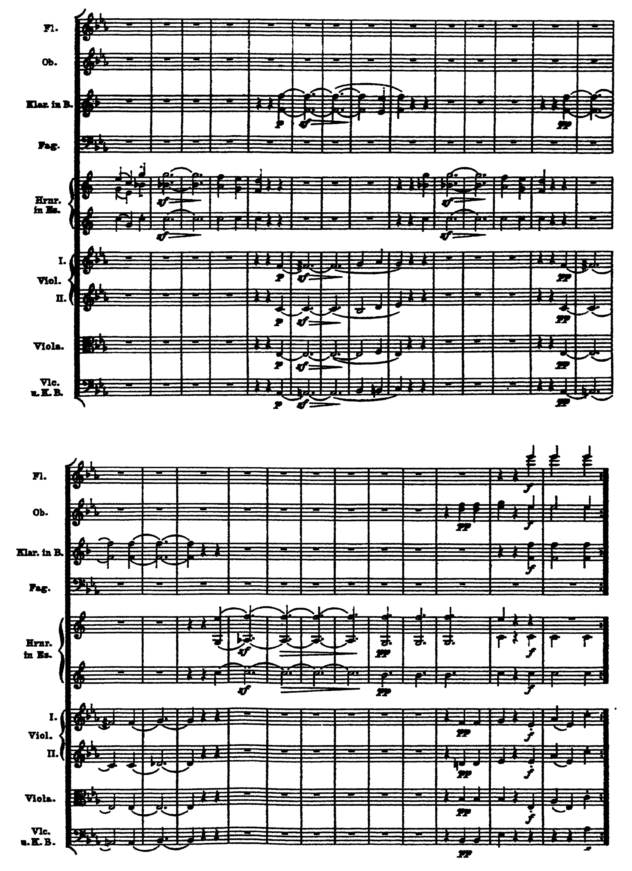 Notation · 268.1