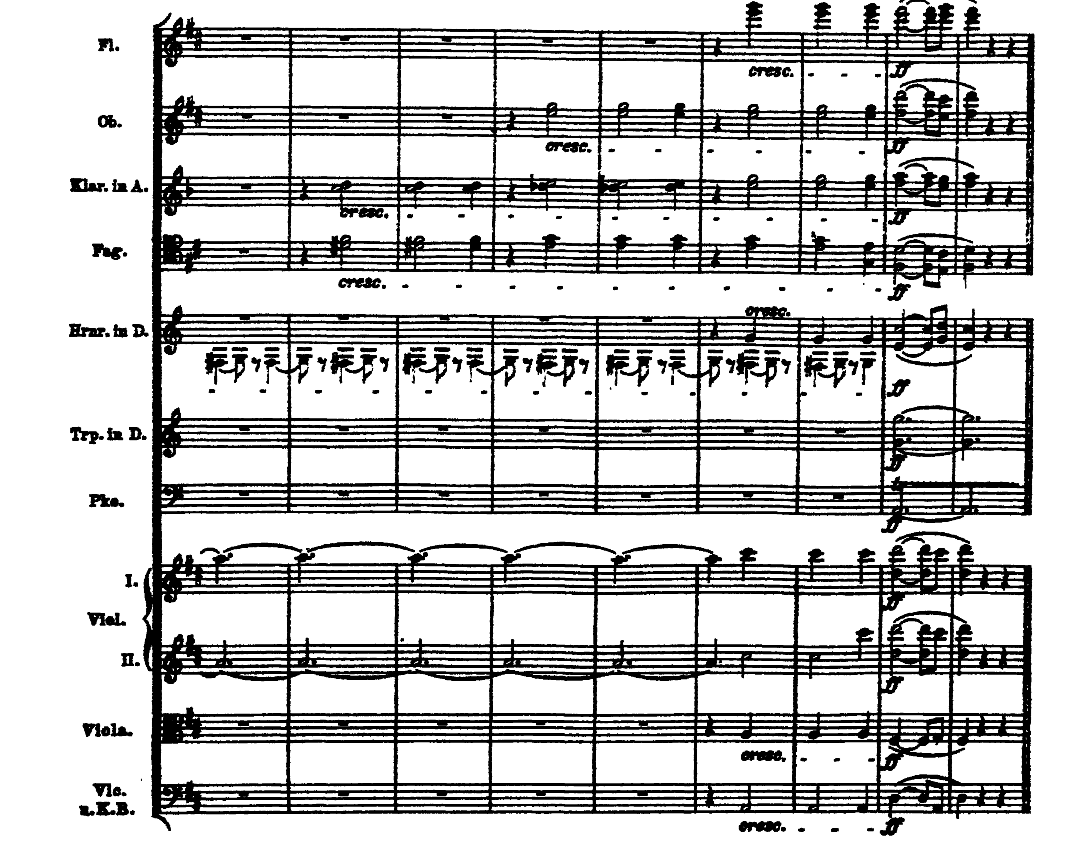 Notation · 270.1