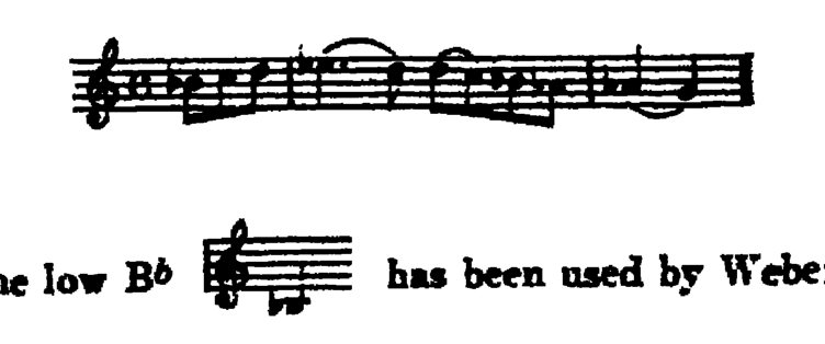 Notation · 270.2