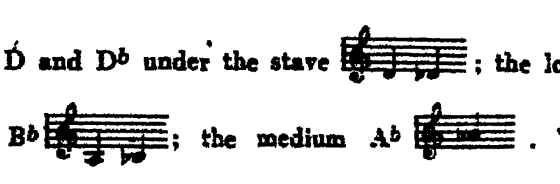 Notation · 270.3