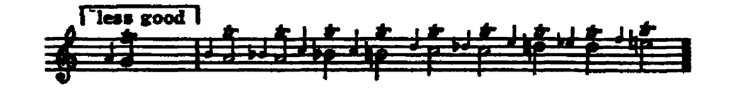 Notation · 256.2