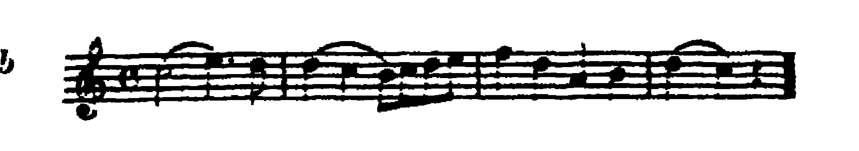 Notation · 267.1