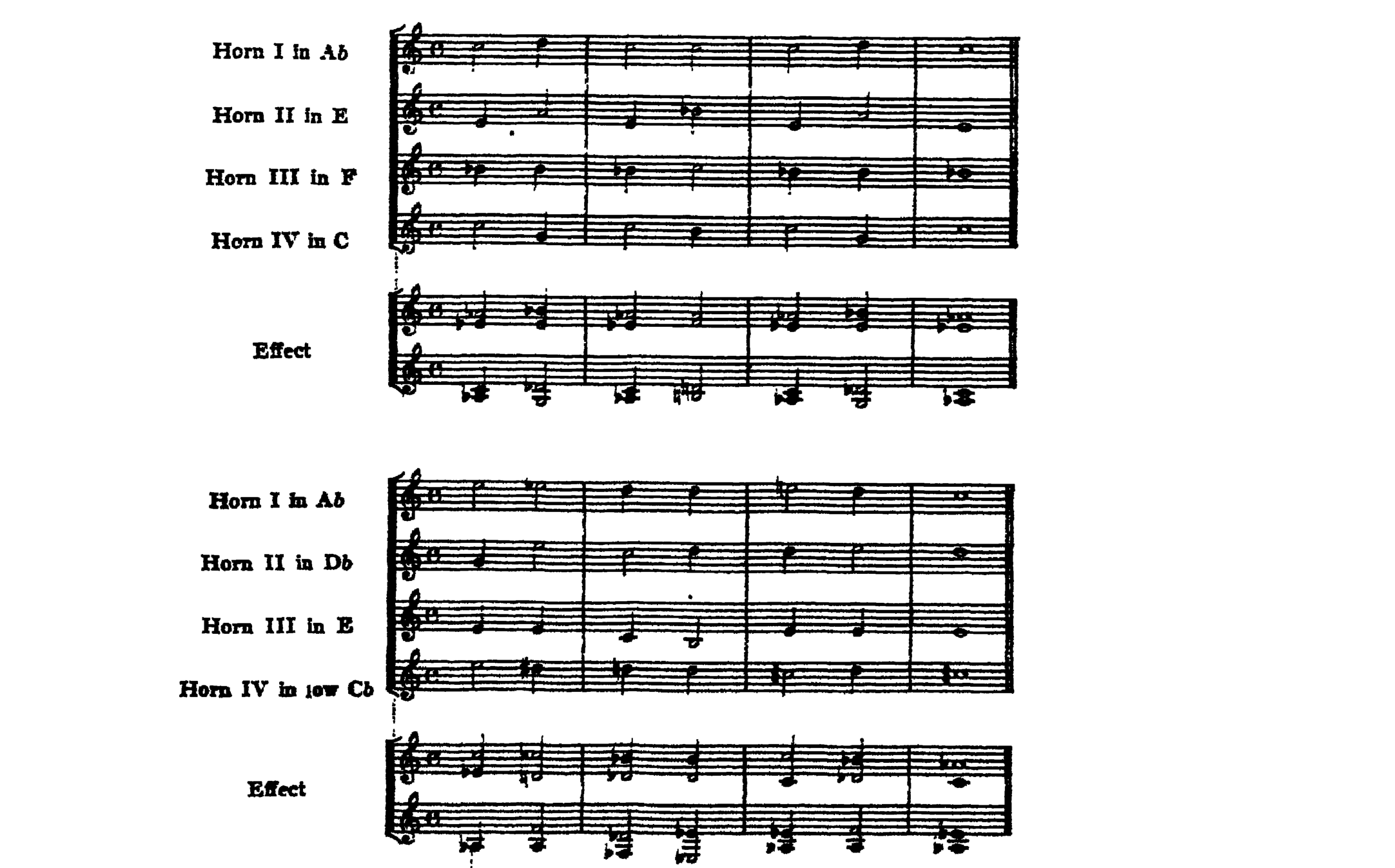 Notation · 267.4