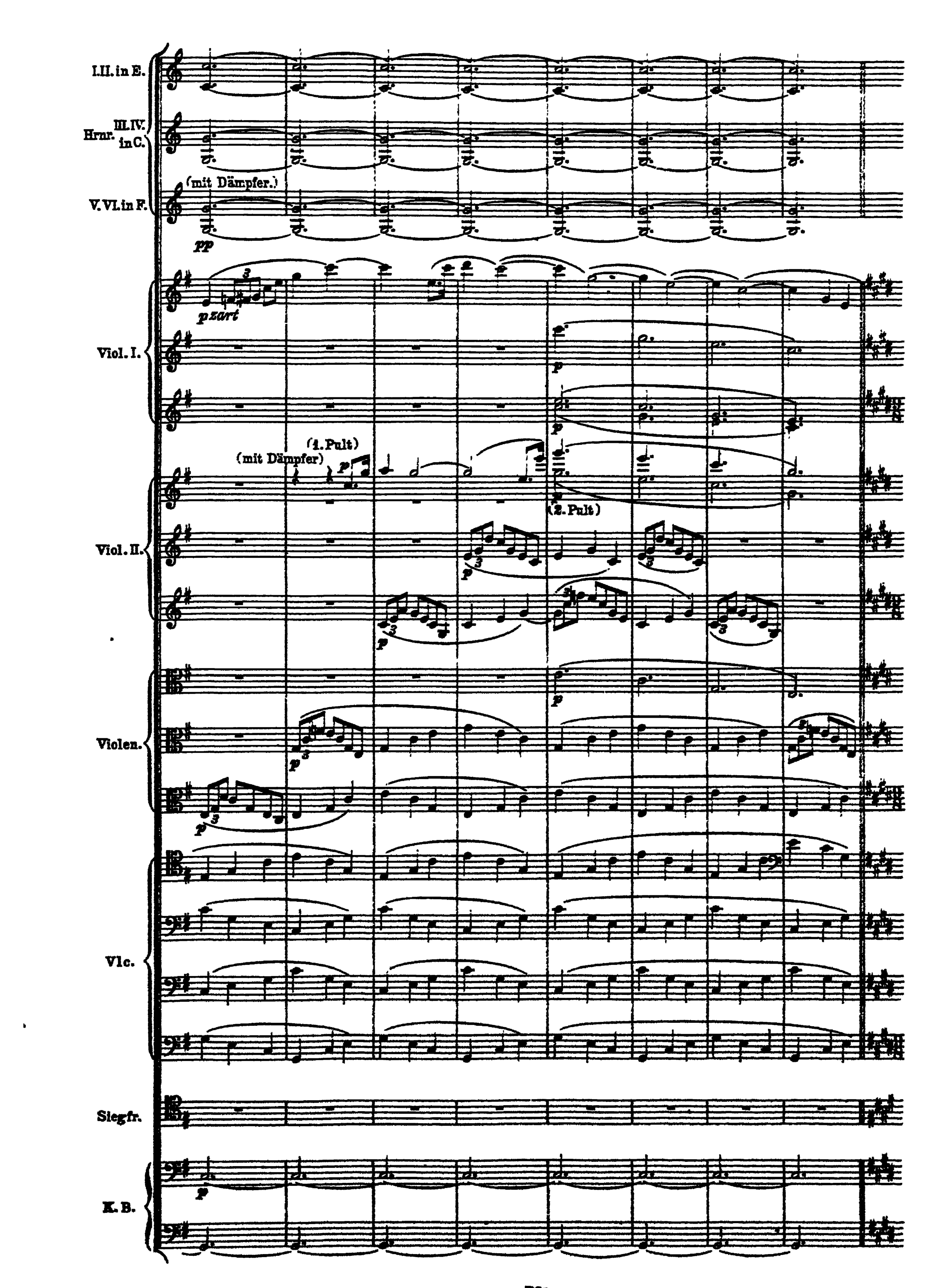 Notation · 8.1