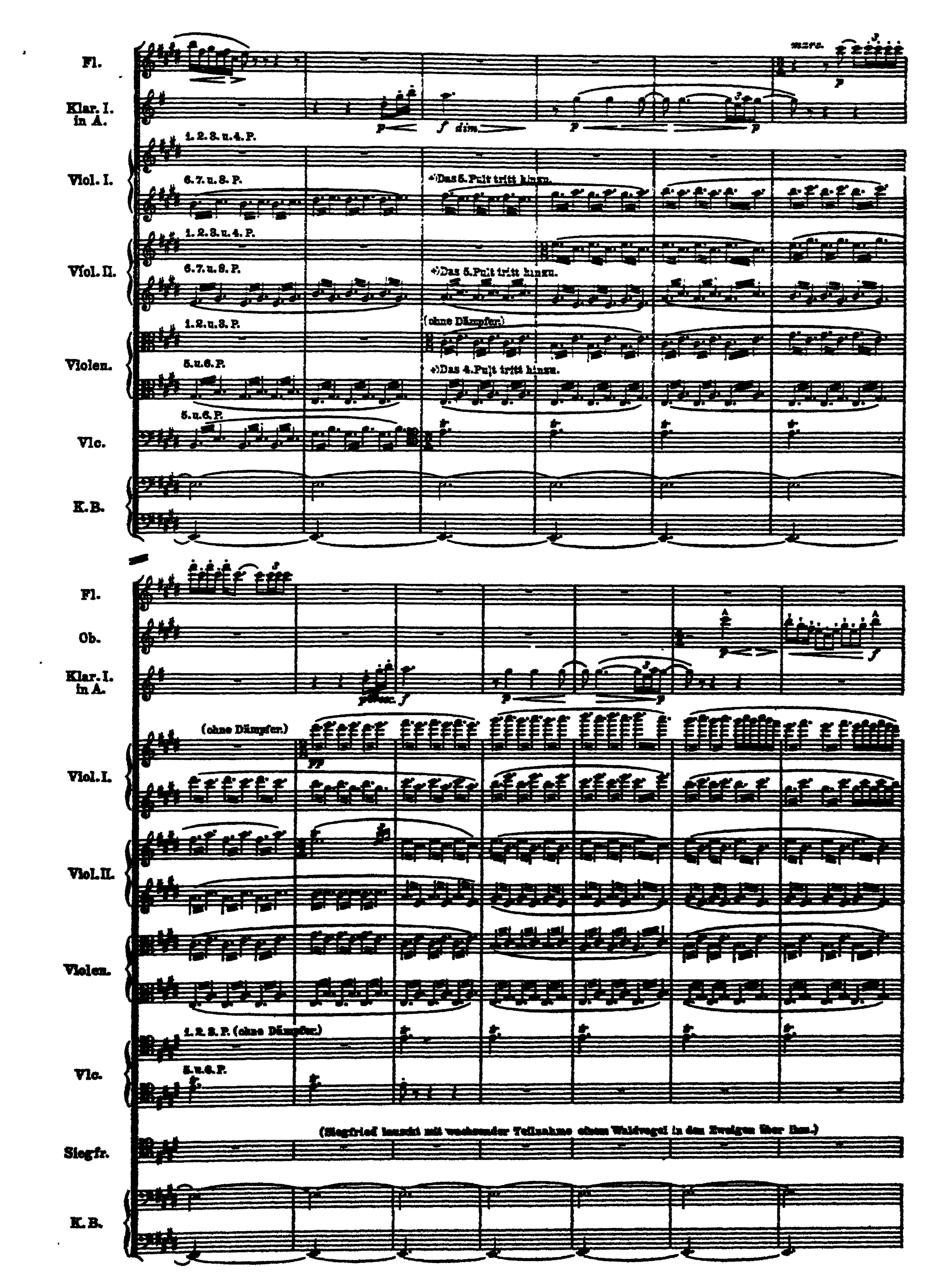 Notation · 268.1