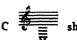 Notation · 281.7