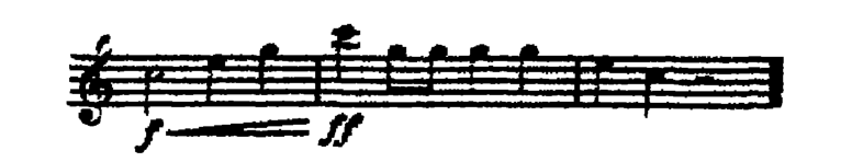 Notation · 281.11