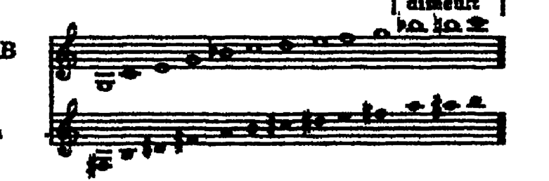 Notation · 281.12