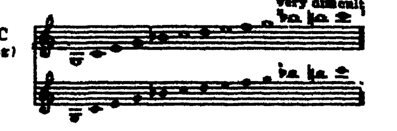 Notation · 281.13