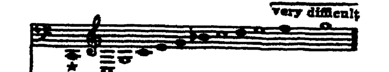 Notation · 252.9