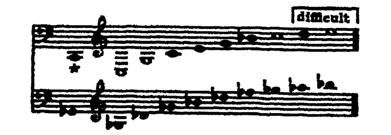Notation · 252.10