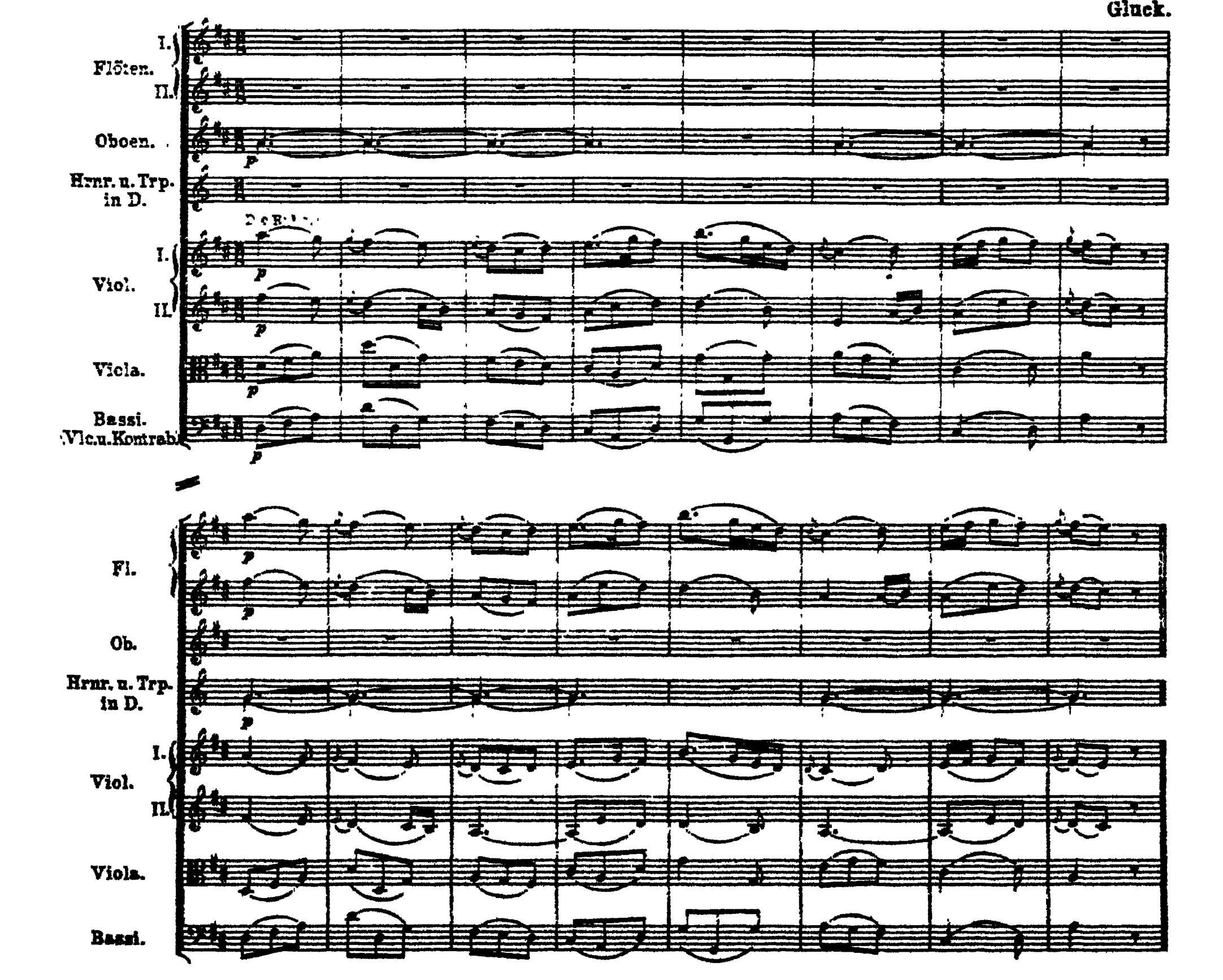 Notation · 283.2