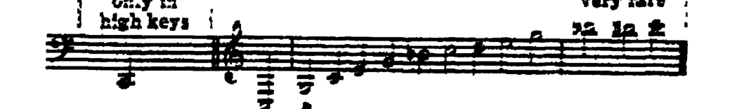 Notation · 285.1