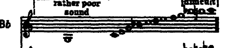 Notation · 285.9