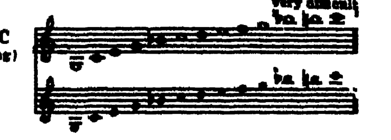 Notation · 285.14