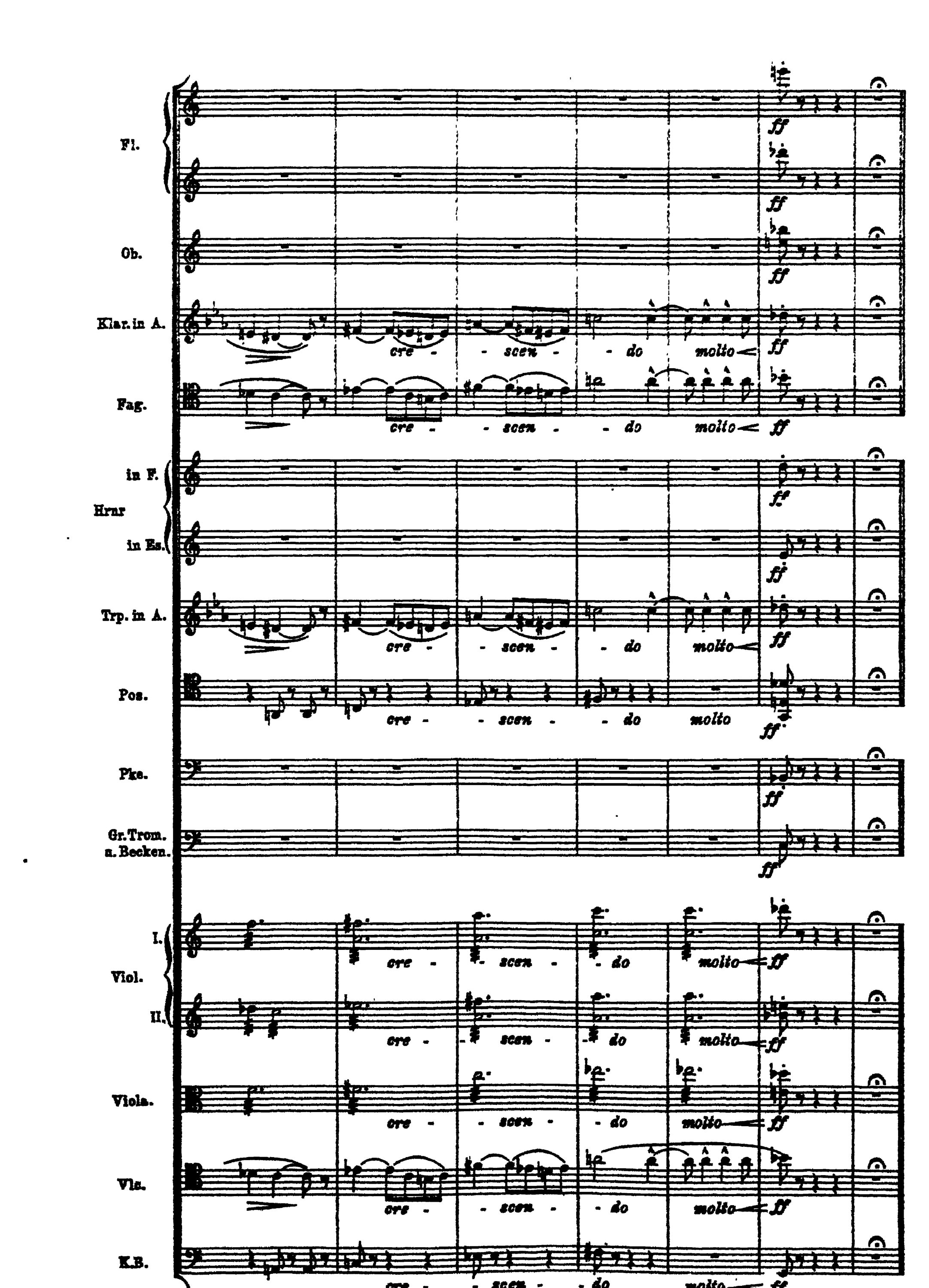 Notation · 287.1