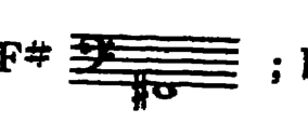 Notation · 288.2