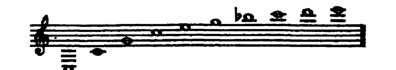 Notation · 307.3