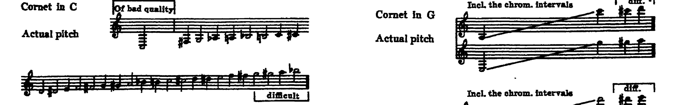 Notation · 307.4