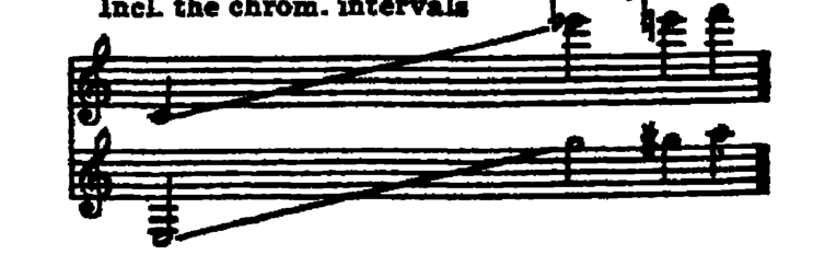 Notation · 307.7