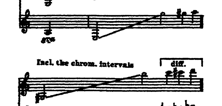 Notation · 307.10