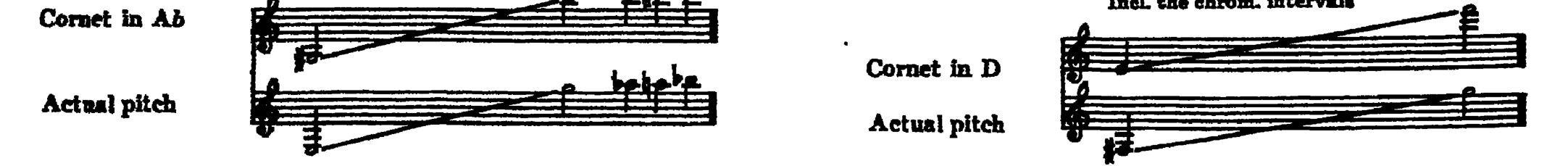 Notation · 307.11