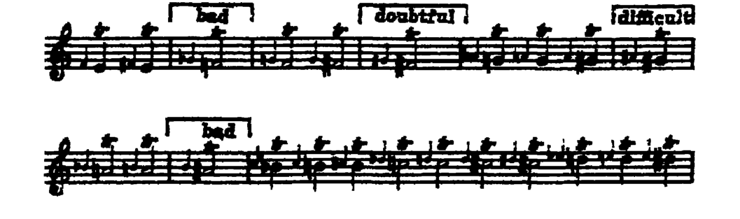 Notation · 293.5