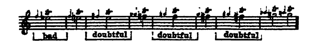 Notation · 293.7