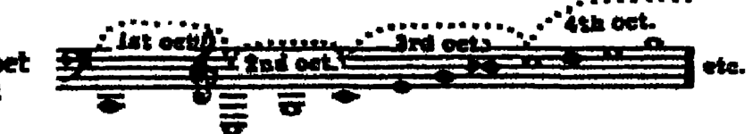 Notation · 293.10
