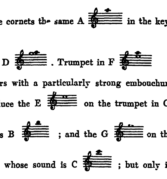 Notation · 294.1