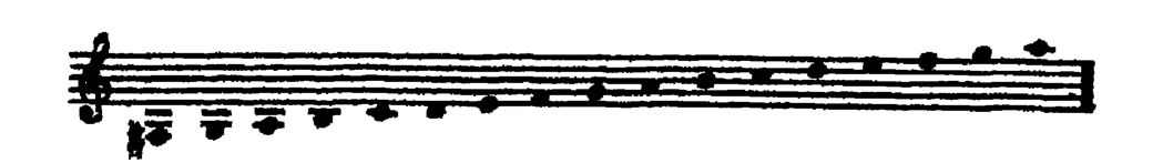 Notation · 294.4