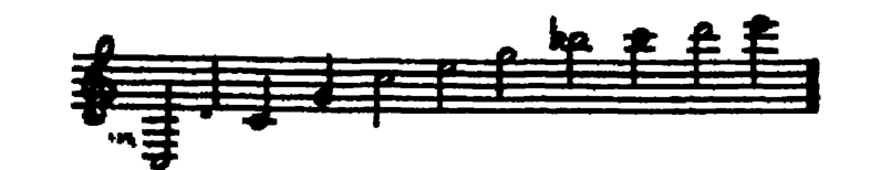Notation · 294.6