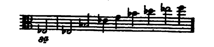Notation · 298.2