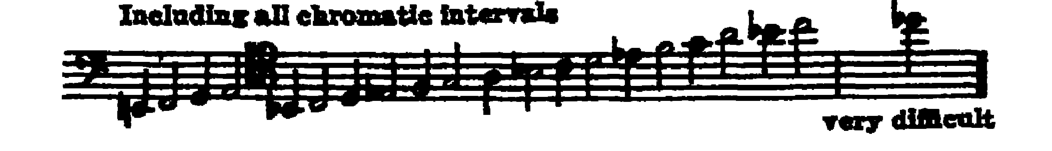 Notation · 298.3