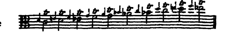 Notation · 802.2
