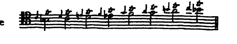 Notation · 802.4