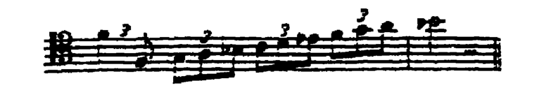 Notation · 320.2