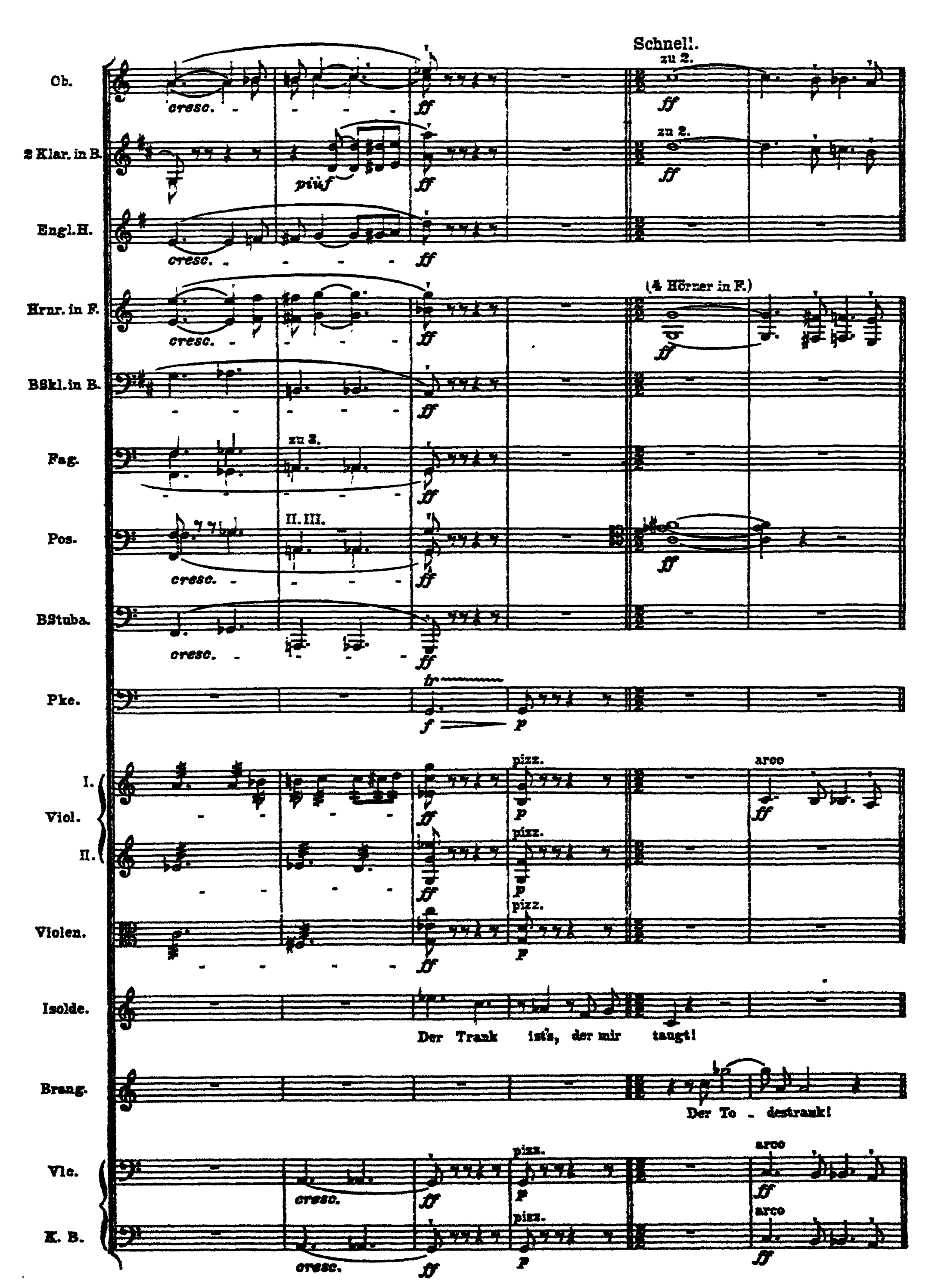 Notation · 817.1