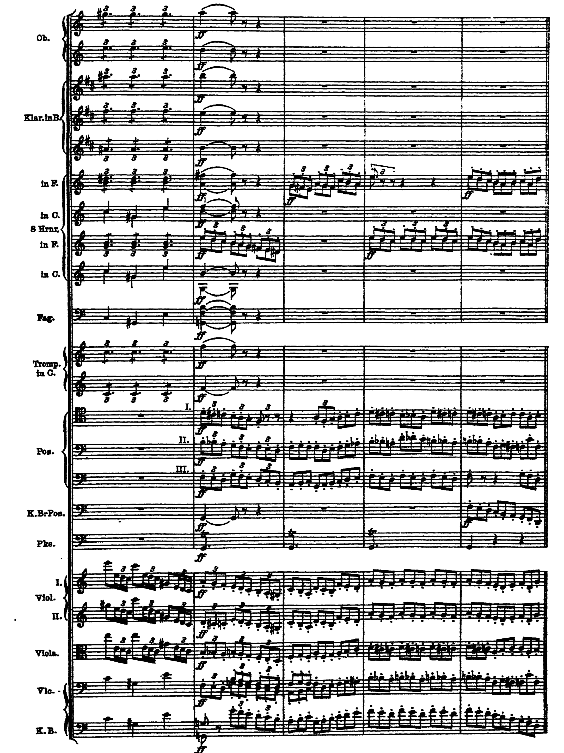 Notation · 323.1