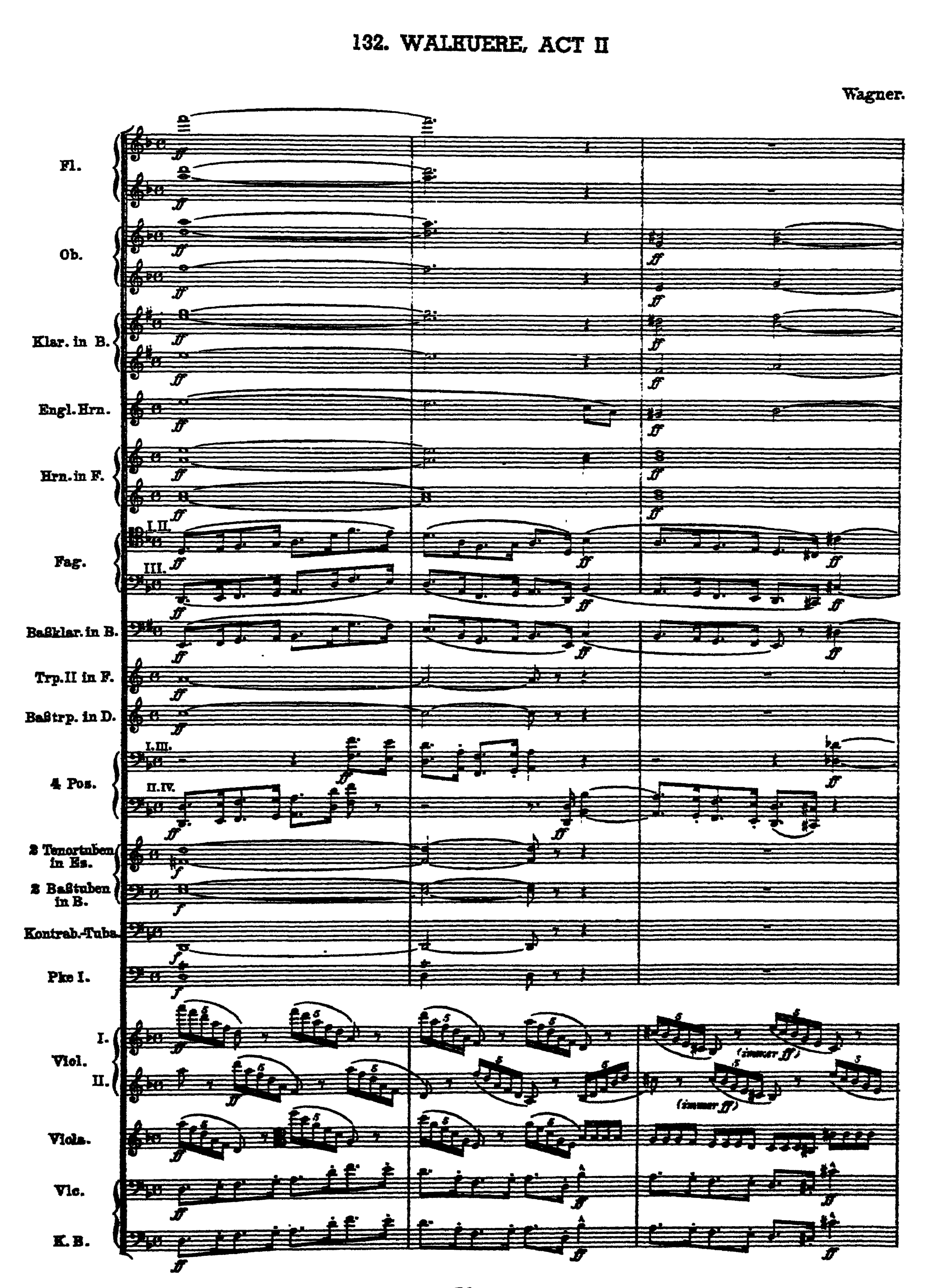 Notation · 881.1