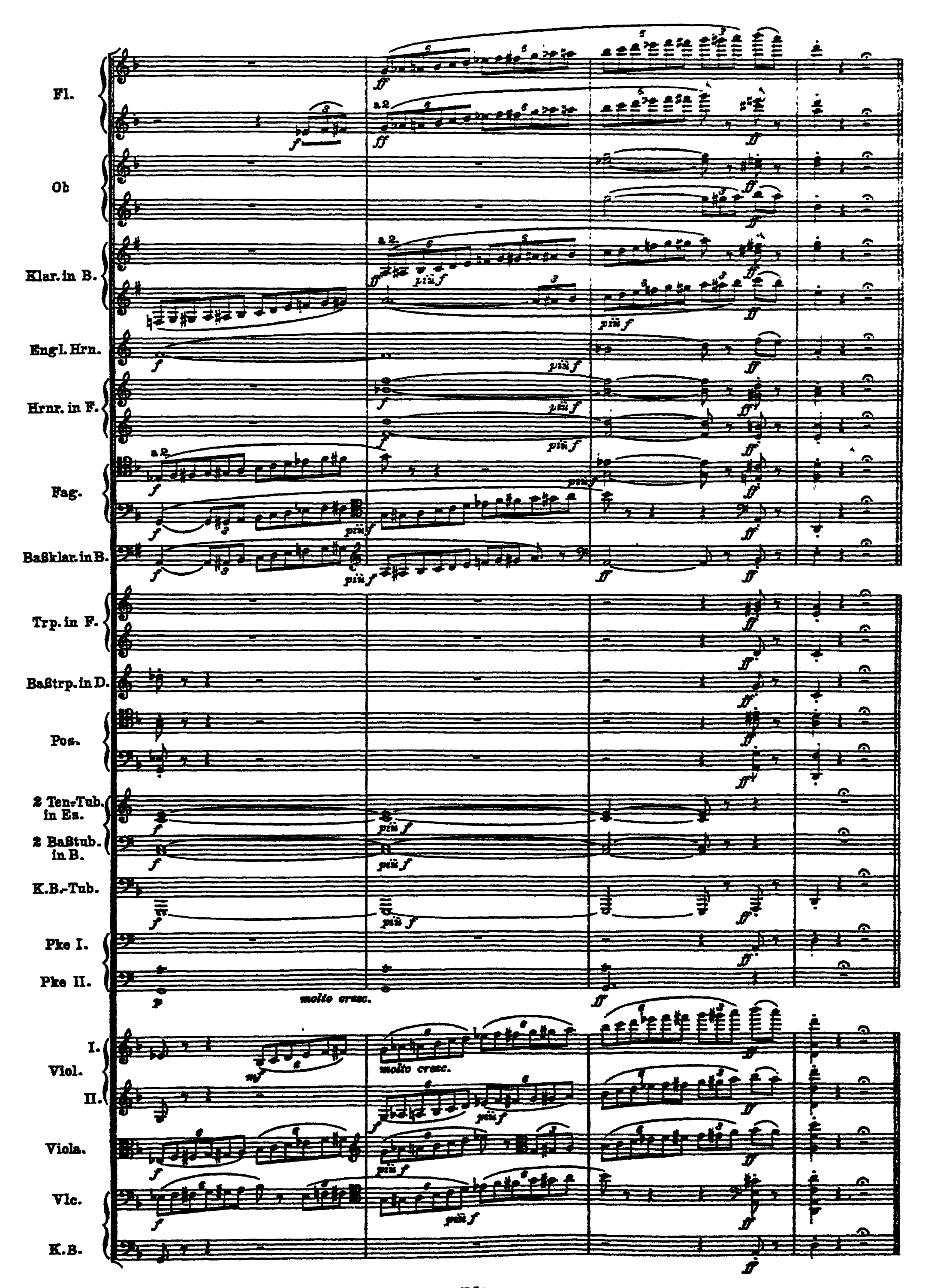 Notation · 335.1
