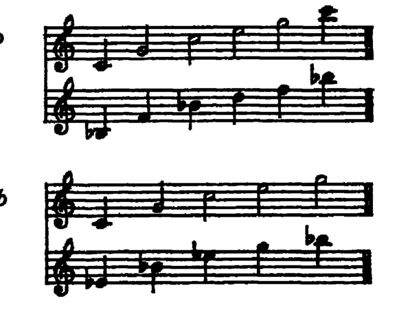 Notation · 338.3
