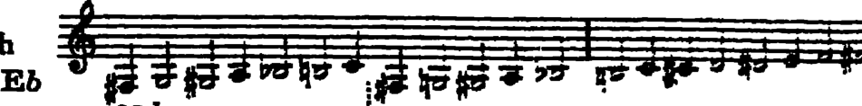 Notation · 387.1